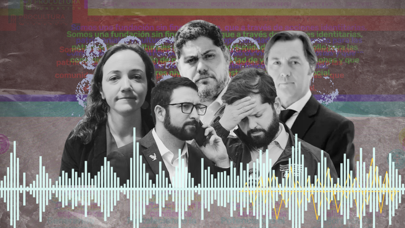 Caso ProCultura